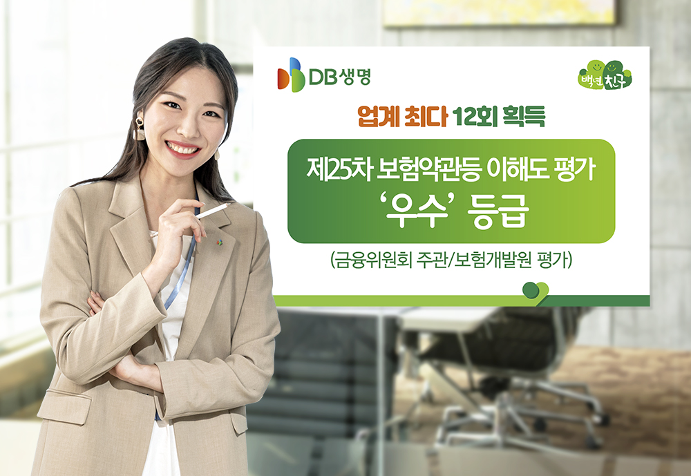 DB생명, 제25차 보험약관등 이해도 평가 ‘우수’ 등급, 업계 최다 12회 획득